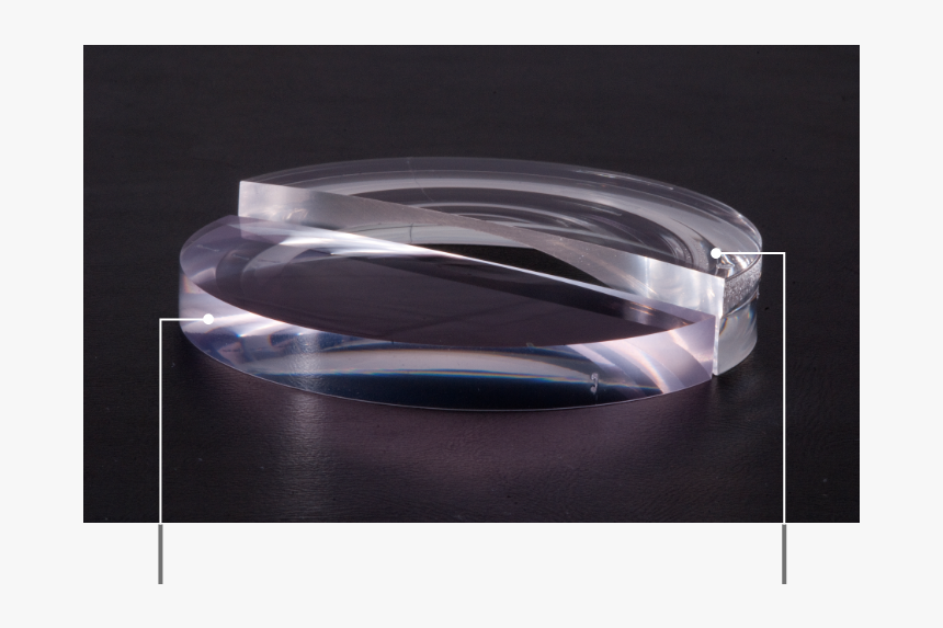 Bangle, HD Png Download