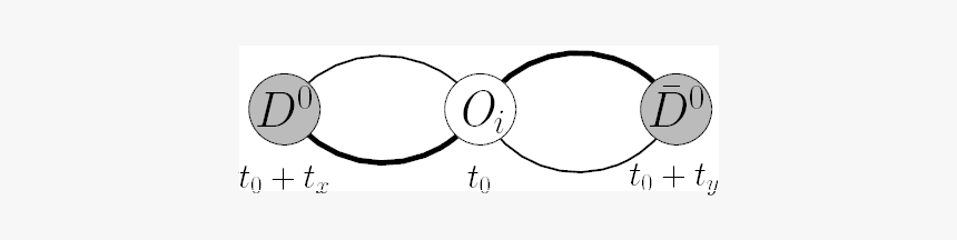 Circle, HD Png Download