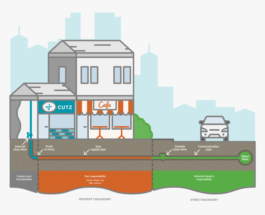 Transparent Leak Png - House, Png Download