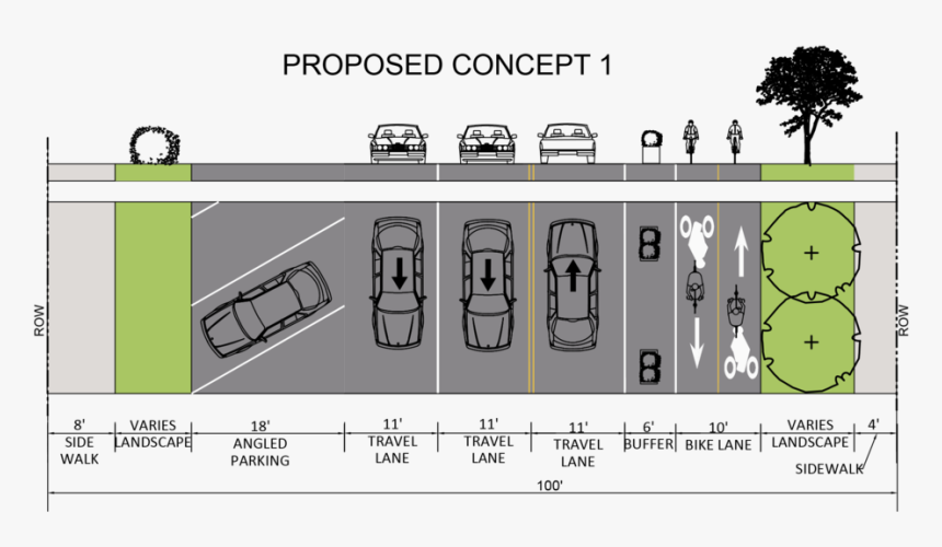 University1 1 - Angle Parking Buffered Bike Lanes, HD Png Download