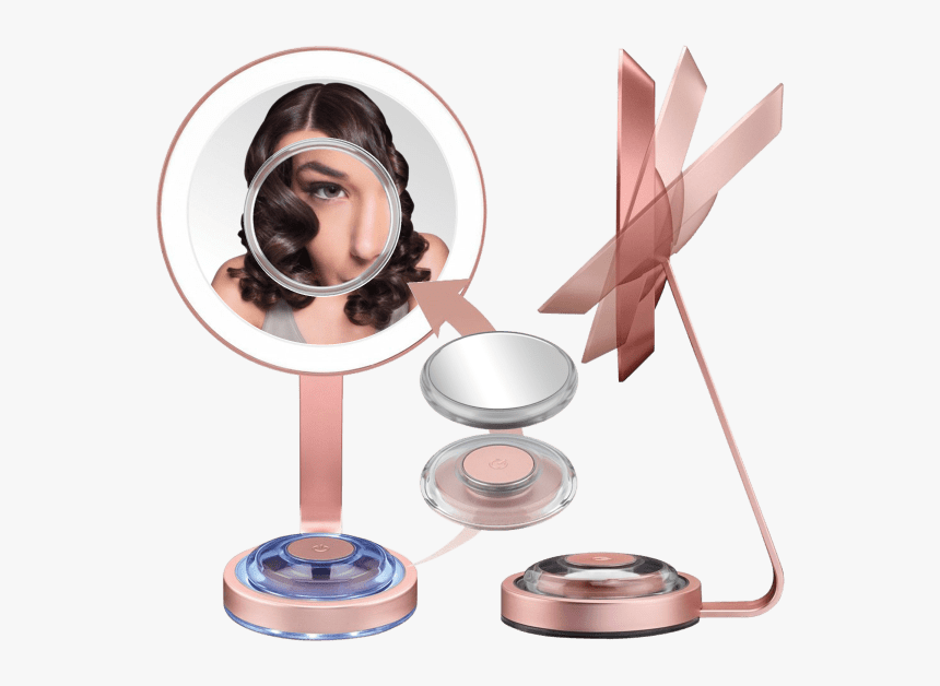 Eye Shadow, HD Png Download