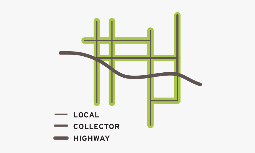 Diagram, HD Png Download