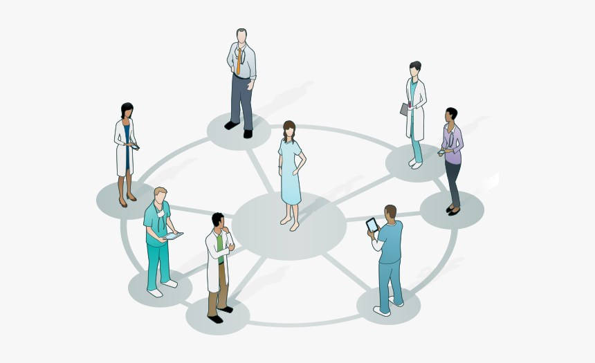 Poor Collaboration In Healthcare, HD Png Download