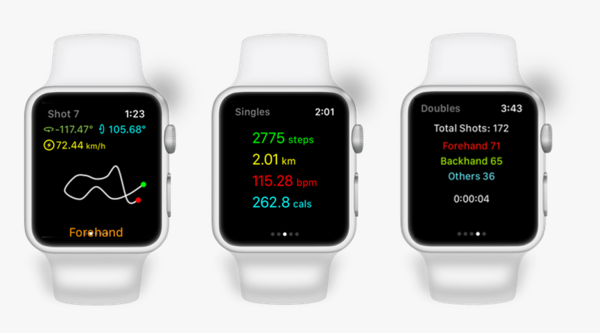 Tennis Live Match - Tennis Apple Watch, HD Png Download