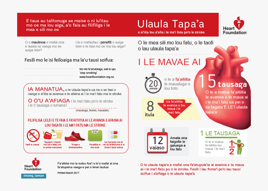 American Heart Association, HD Png Download