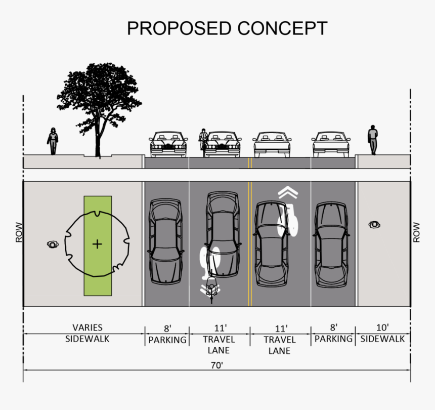 Aragon-1 - Angle Parking Buffered Bike Lanes, HD Png Download