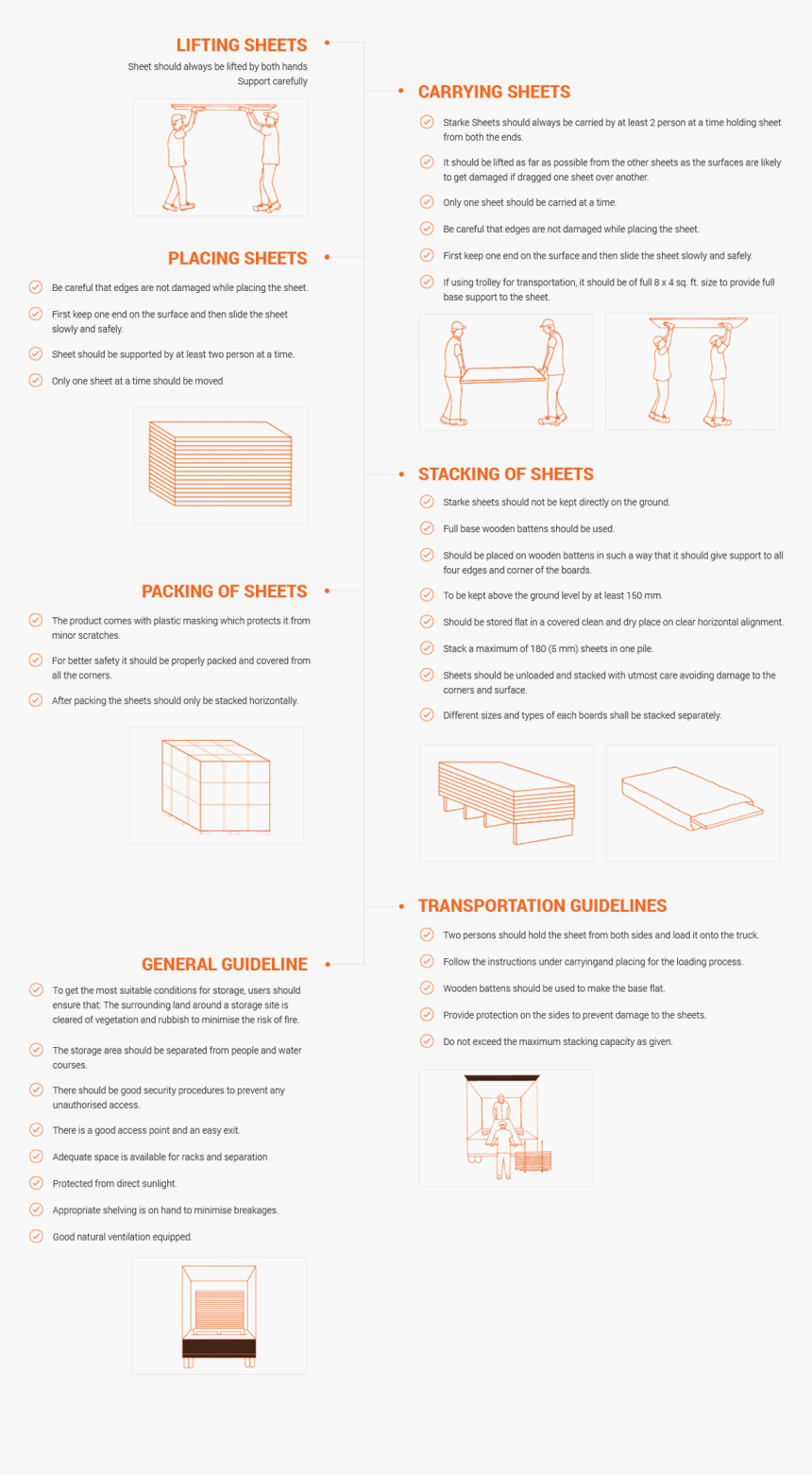 Handling-procedure - Paper, HD Png Download