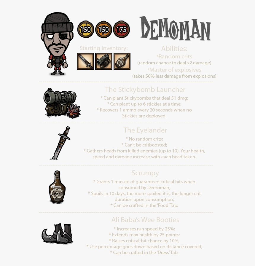 Don T Starve Demoman, HD Png Download