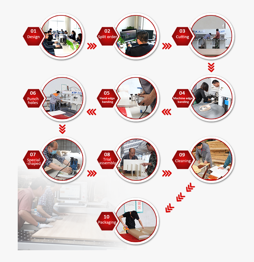 Transparent Placa De Madeira Png - Circle, Png Download