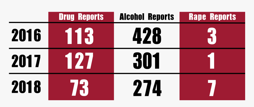 Colorfulness, HD Png Download