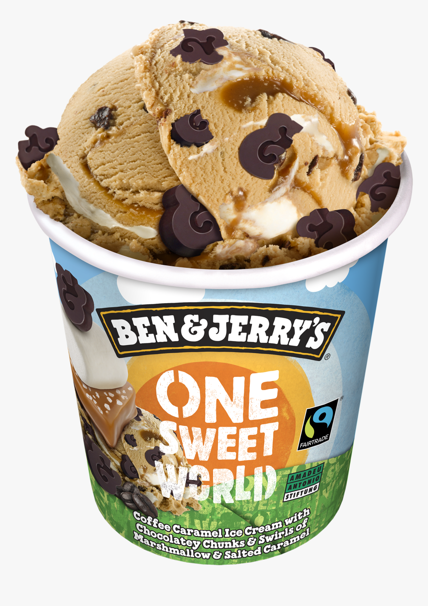 Food Fair Trade Products, HD Png Download