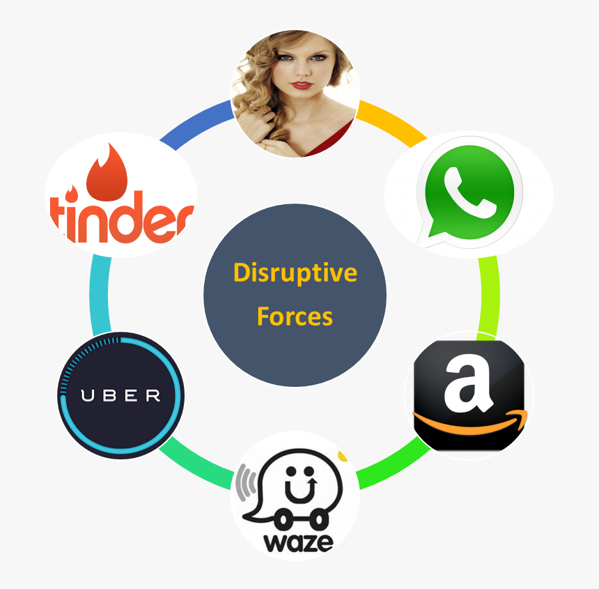 Top 3 Strengths For A Job, HD Png Download