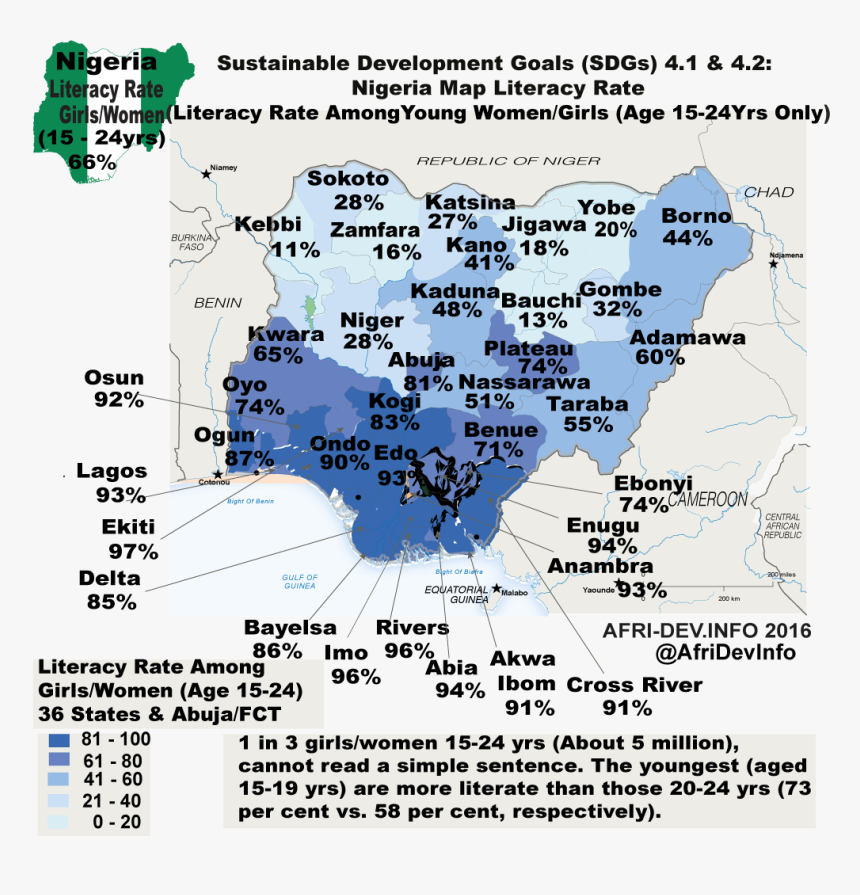 Literacy Rates Female Nigeria, HD Png Download