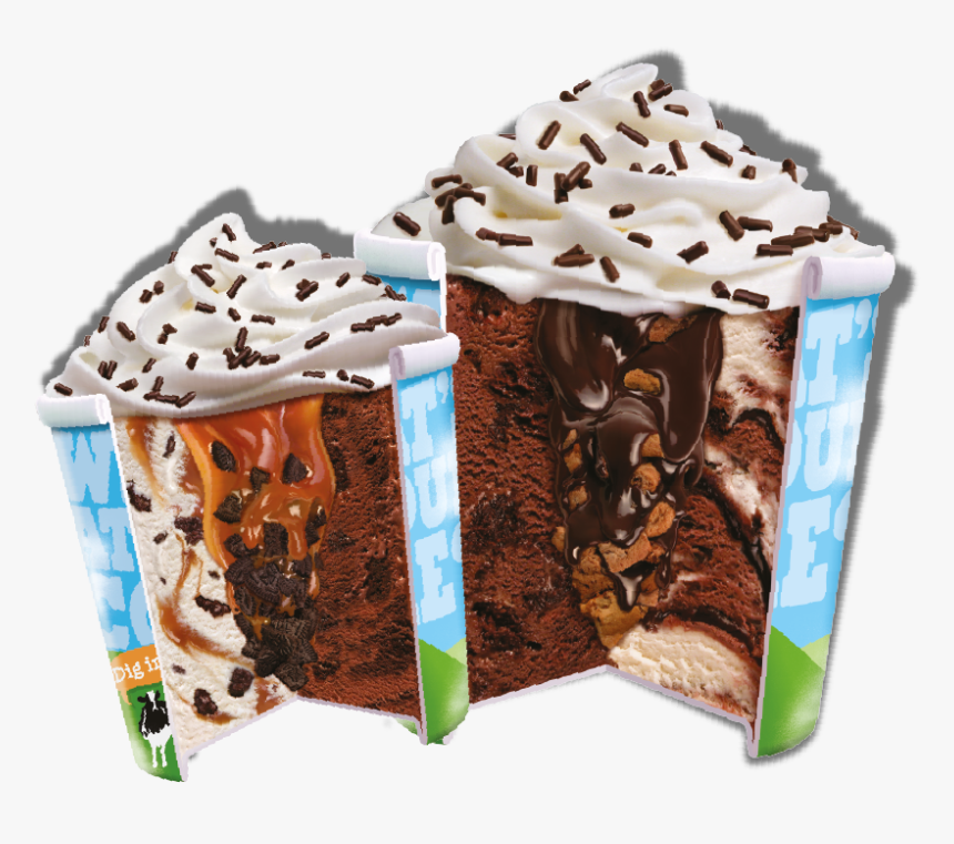 Ben & Jerry S Cookie Core Sundae - Gelato, HD Png Download