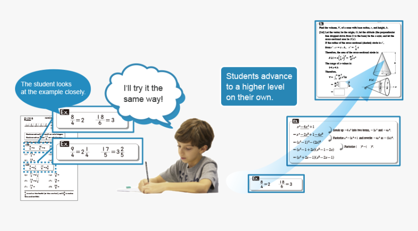 Letras Kumon, HD Png Download