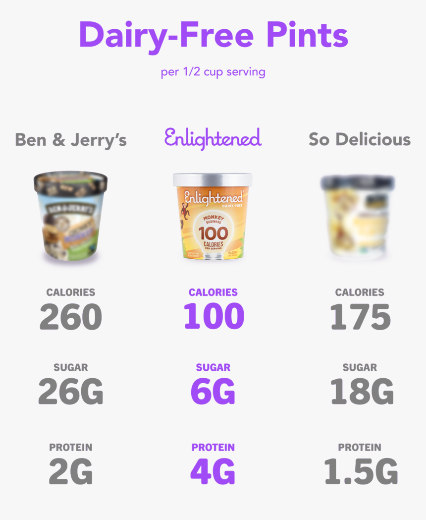 Screenshot, HD Png Download