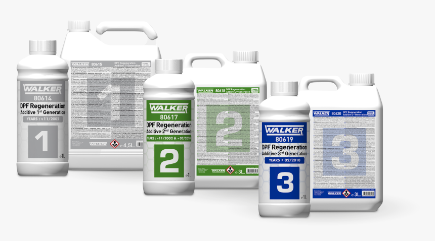 Transparent Fap Meme Png - Walker, Png Download