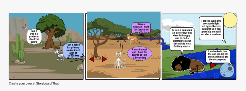 Cartoon, HD Png Download