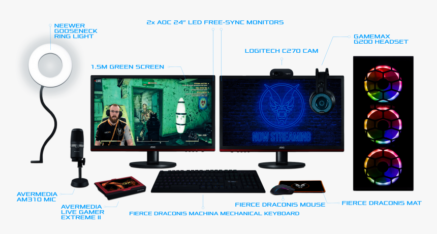 Evolution Plus Streaming Bundle - Online Advertising, HD Png Download