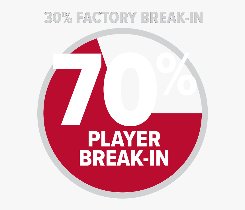 Glove Breakin 70% Player - Circle, HD Png Download