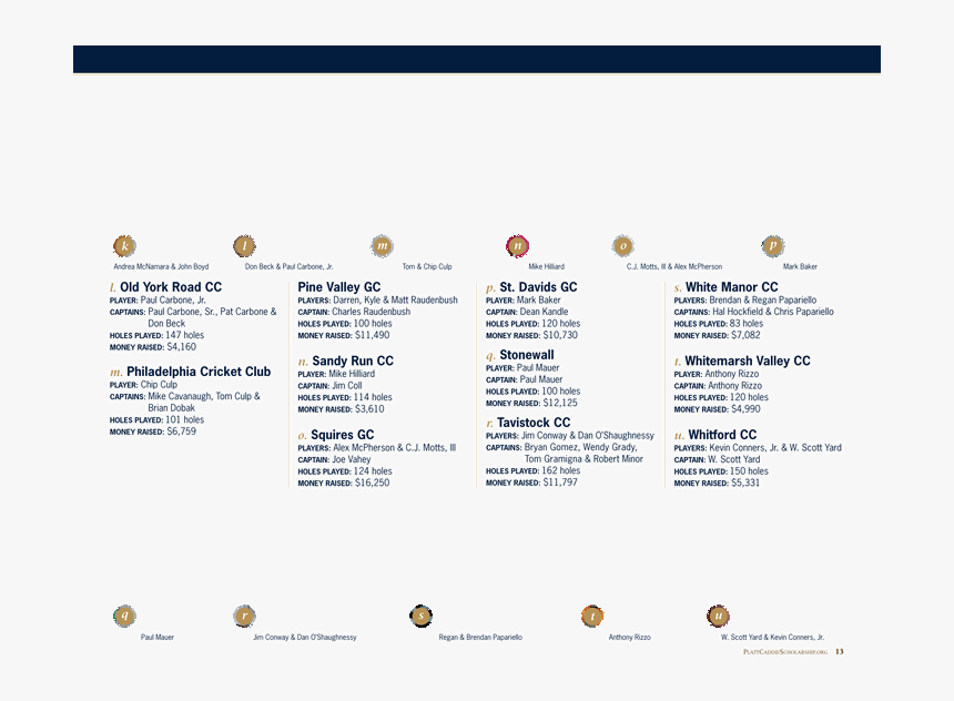 Screenshot, HD Png Download