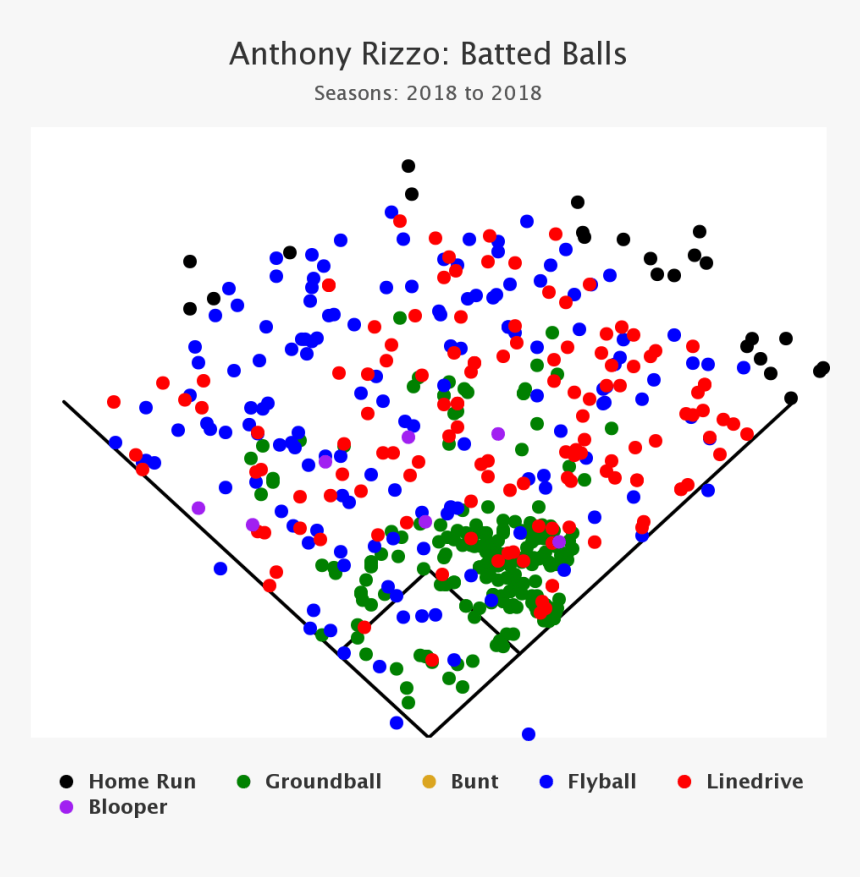 Screenshot, HD Png Download