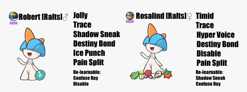 View Ralts Giveaway , - Cartoon, HD Png Download