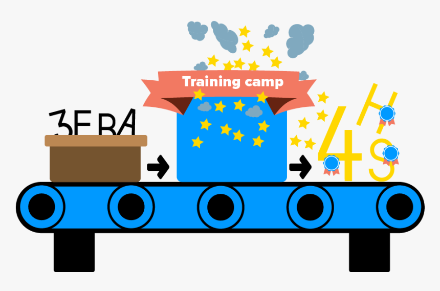 Anyline Mobile Ocr Sketchup, HD Png Download