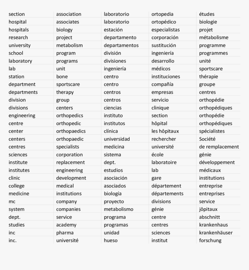 Document, HD Png Download