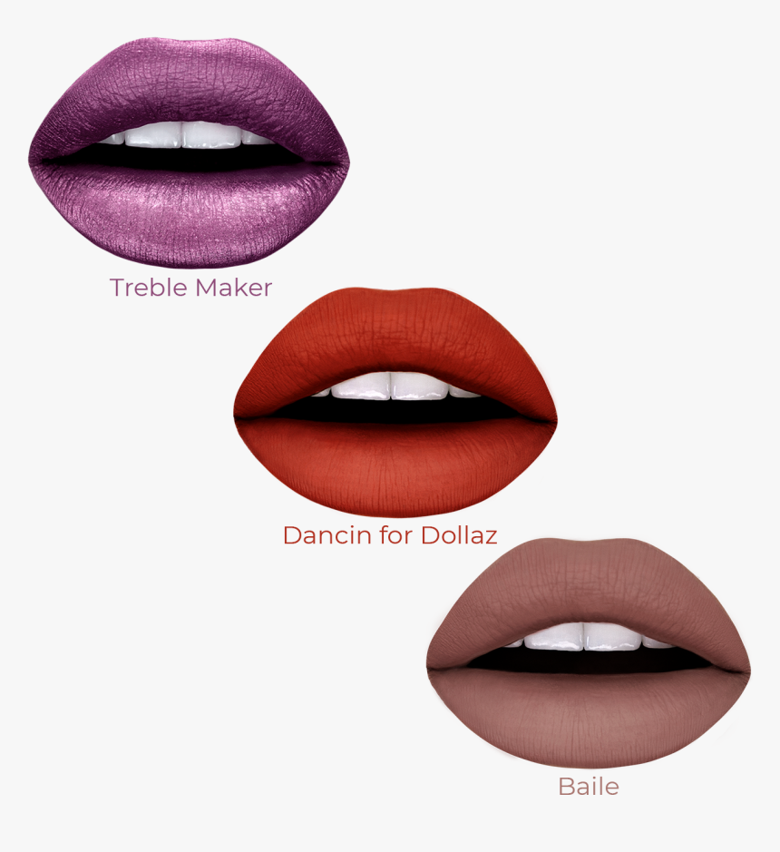 Lip Gloss, HD Png Download