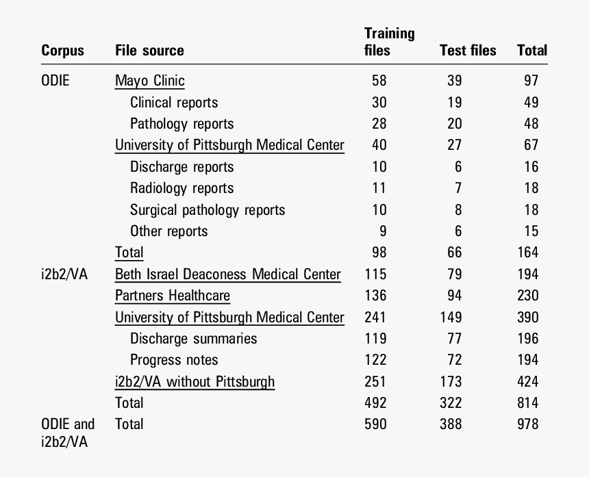 Screenshot, HD Png Download