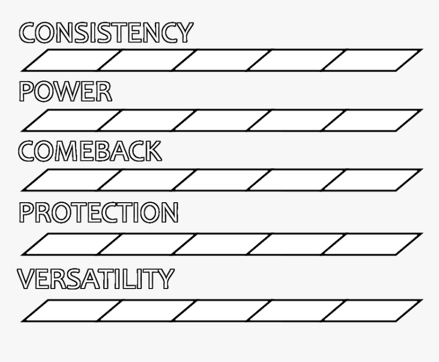 Symmetry, HD Png Download