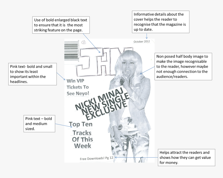 Xxl Magazine Logo Png -this Design Was Inspired By - Nicki Minaj Hairstyles 2011, Transparent Png