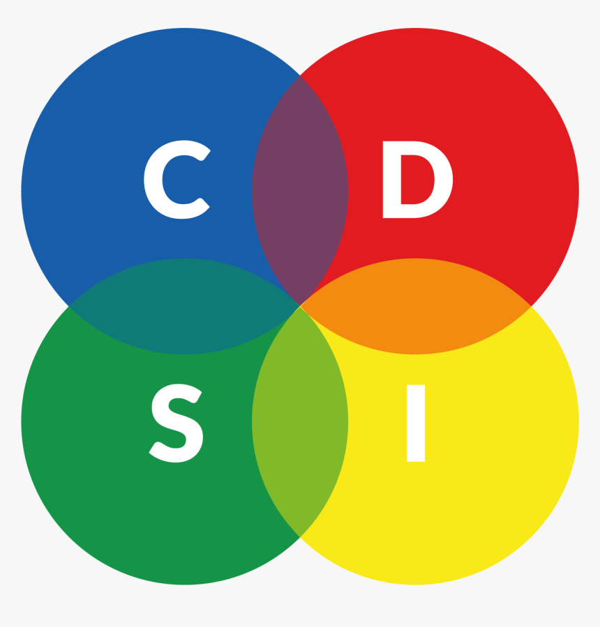 Clipart Freeuse Download Feelings Clipart Strong Feeling - Circle, HD Png Download