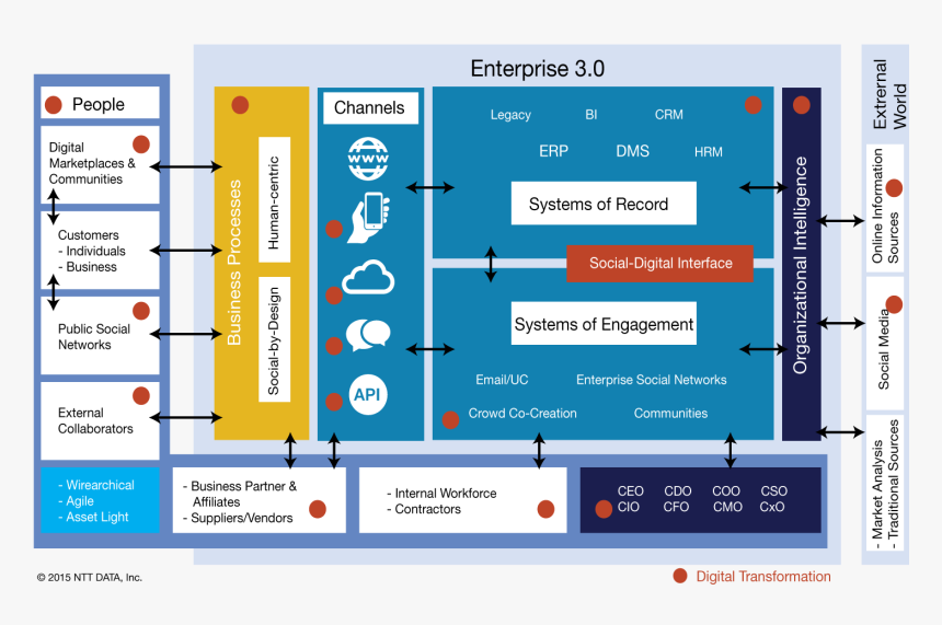 Screenshot, HD Png Download