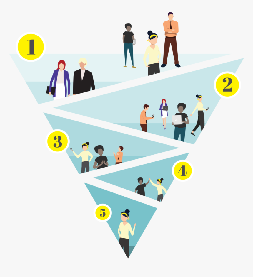 Yld Funnelgraphic New Numbered Whole - Illustration, HD Png Download