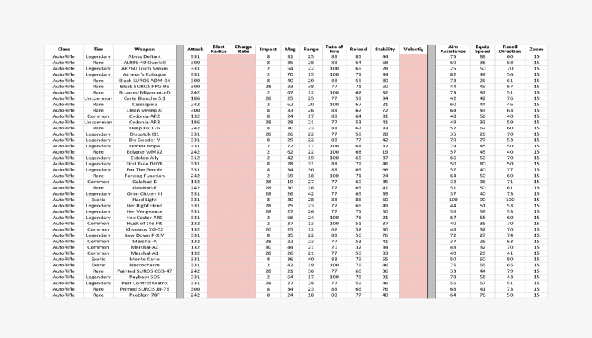 Beige, HD Png Download