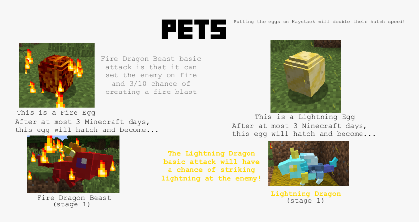 Elemental Witch Mod 6 - Animal, HD Png Download
