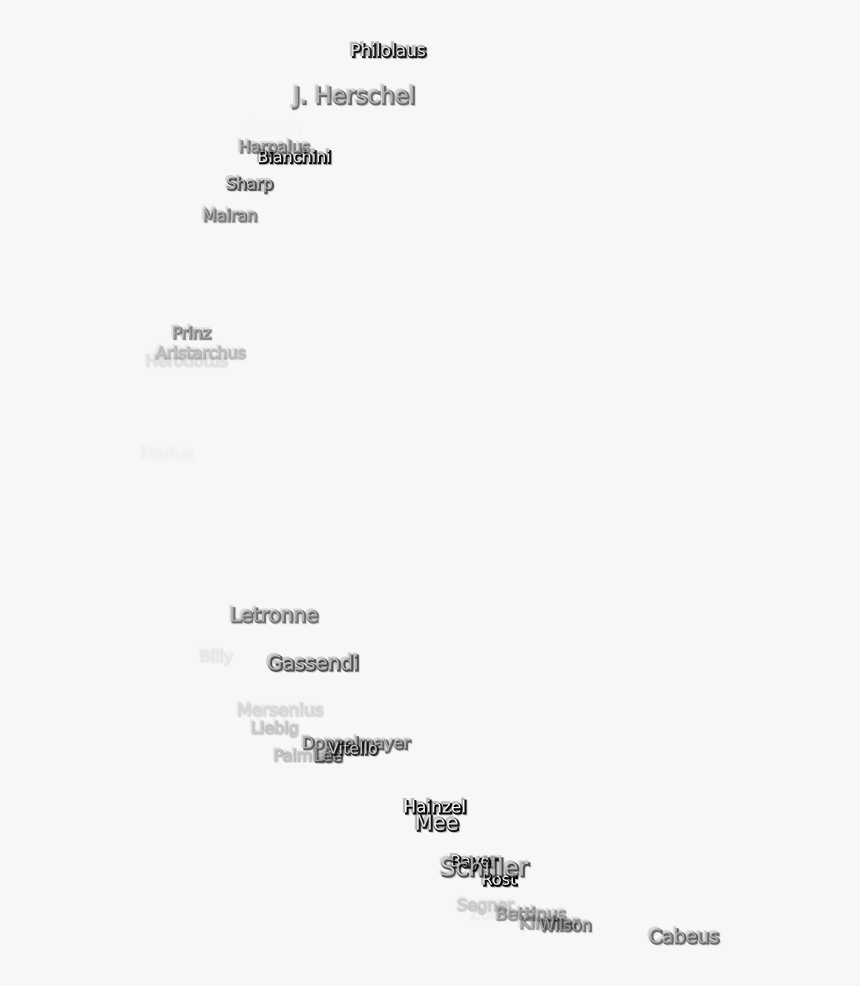 Document, HD Png Download
