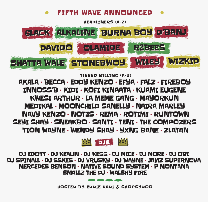 Screenshot, HD Png Download