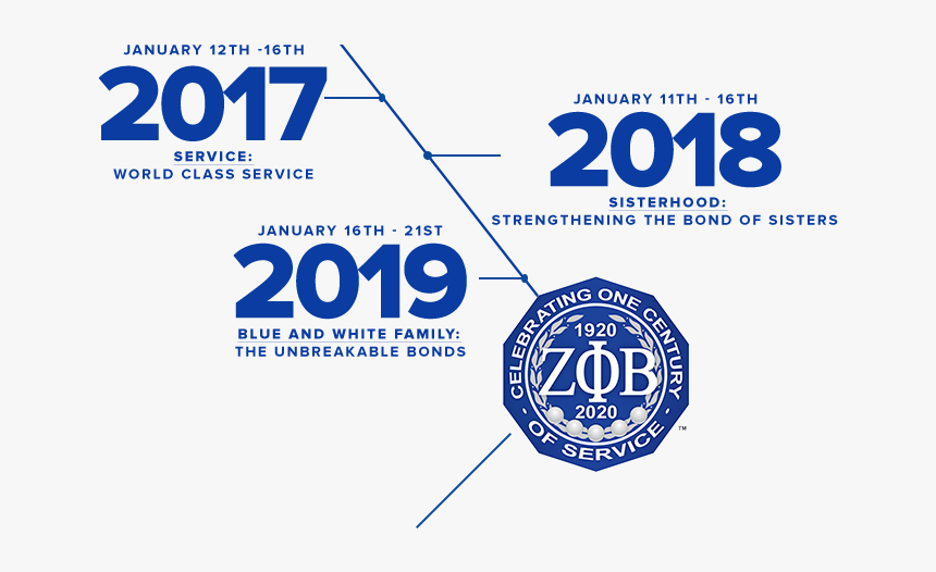 Journeycountdown-2 - Circle, HD Png Download