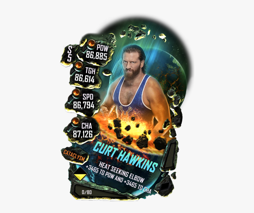 Cataclysm Cards Wwe Supercard, HD Png Download