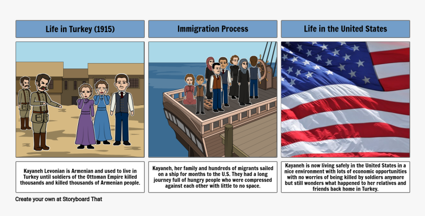 Flag Of The United States, HD Png Download