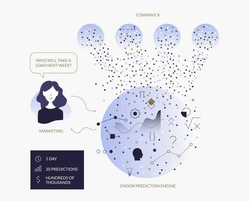 Diagram, HD Png Download