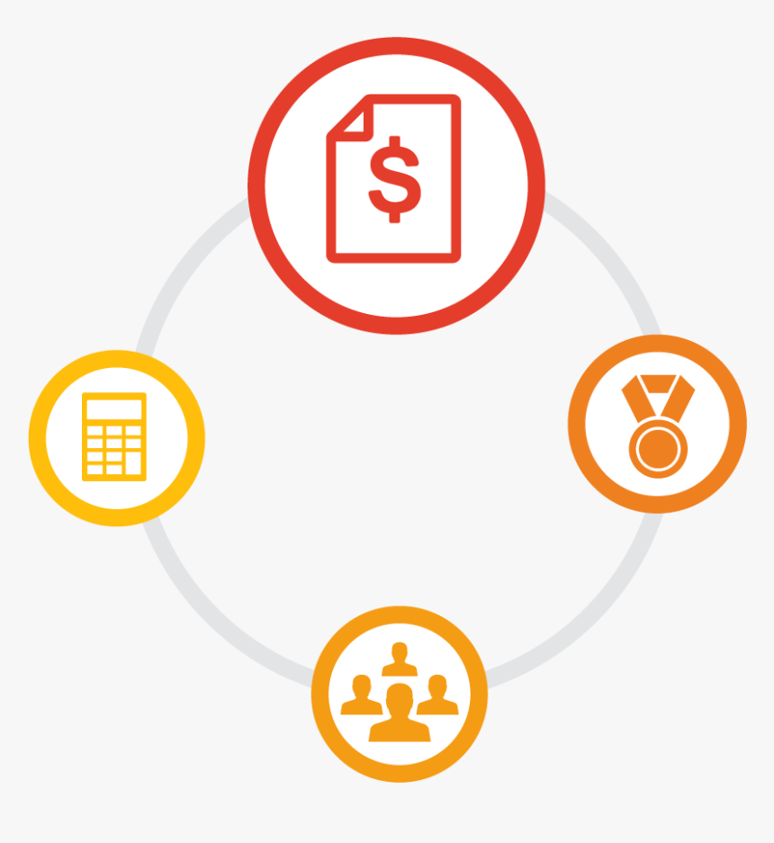 Step - Implementatie Model Ict, HD Png Download