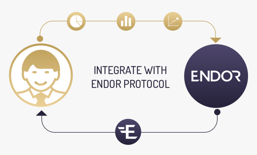 Circle, HD Png Download