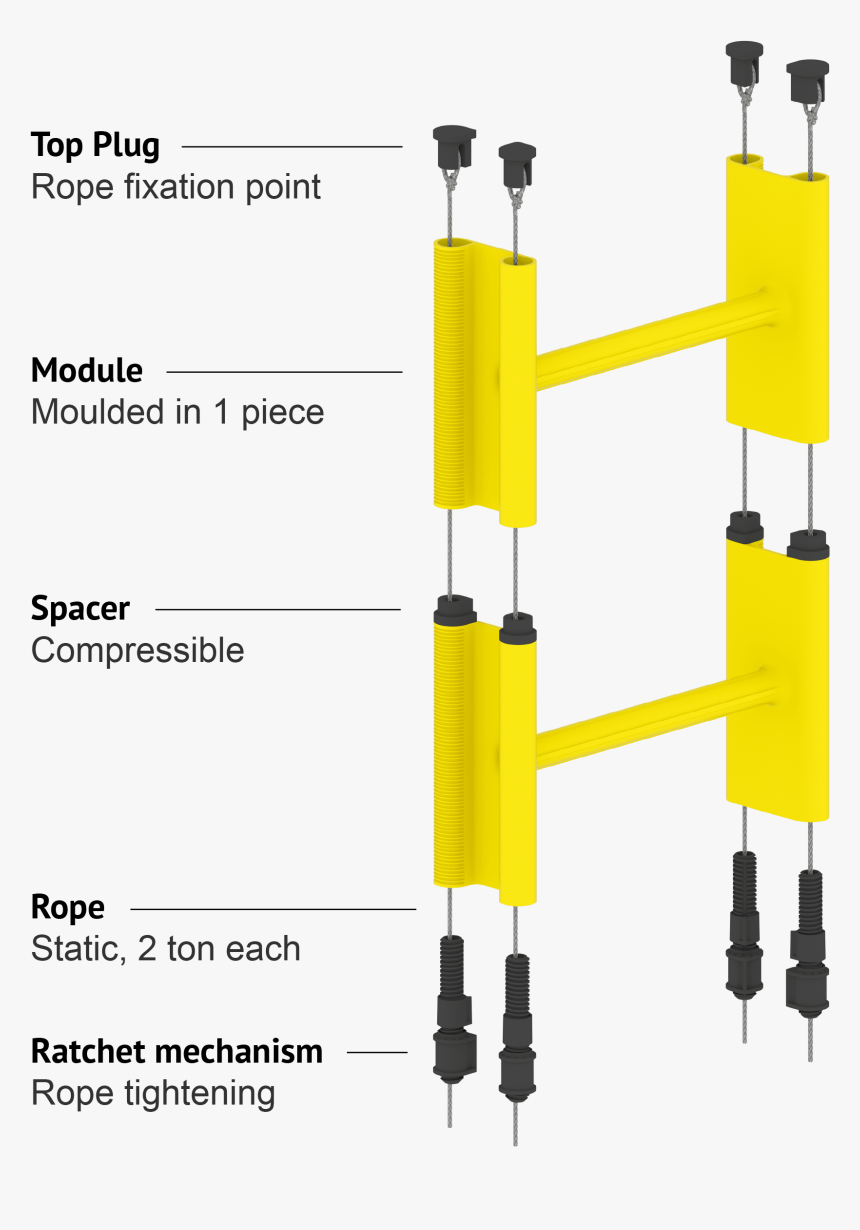 Marine Ladder - Tool, HD Png Download