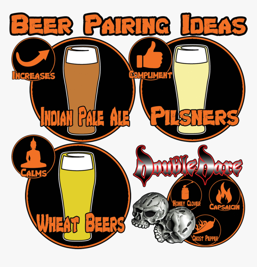 Transparent Ghost Pepper Png, Png Download