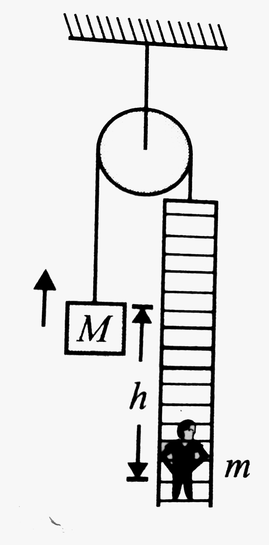 Clip Art, HD Png Download