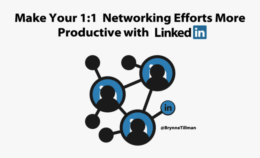 Make Your - Linkedin, HD Png Download